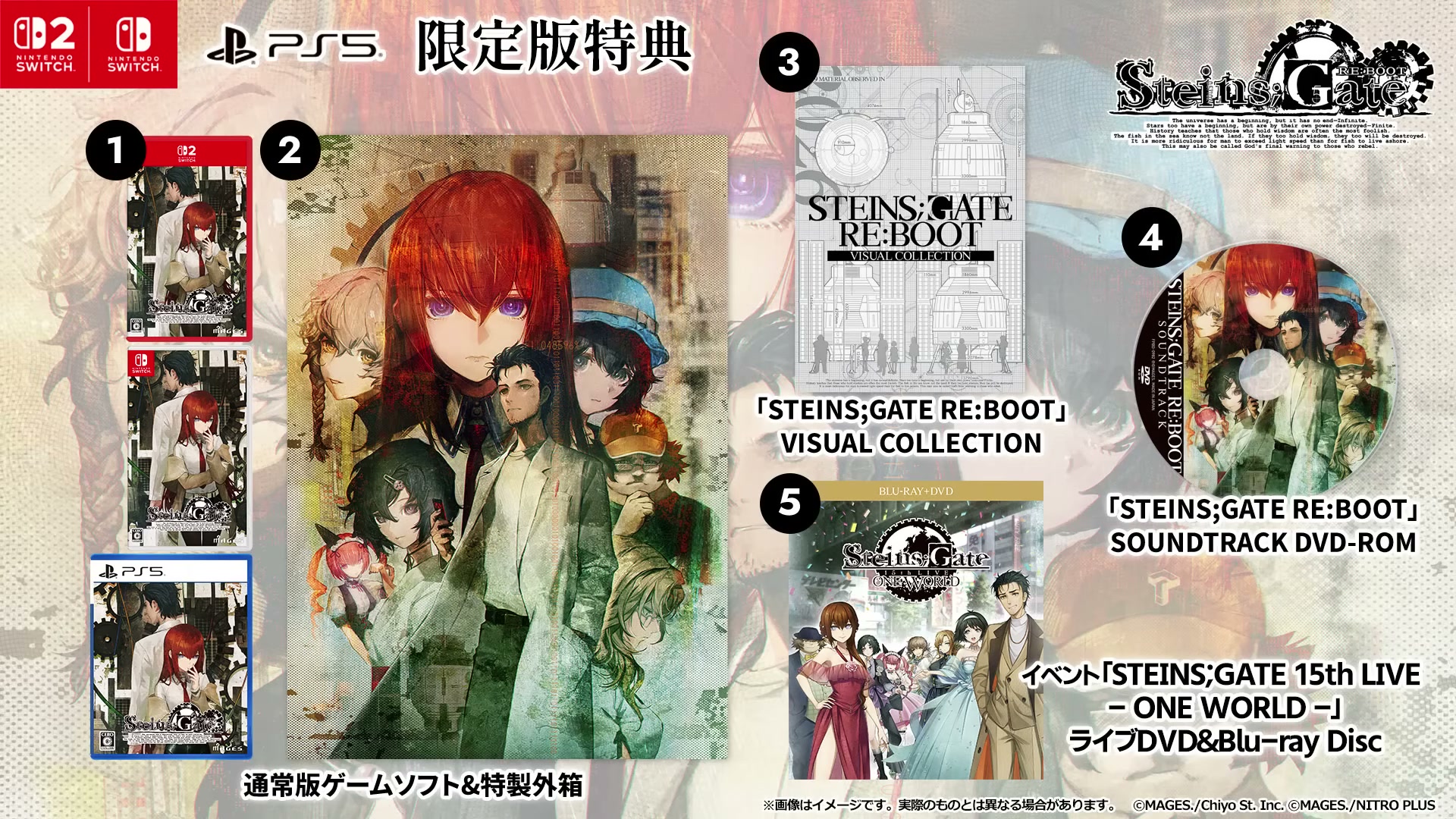 STEINS;GATE RE:BOOT パッケージ3形態展開