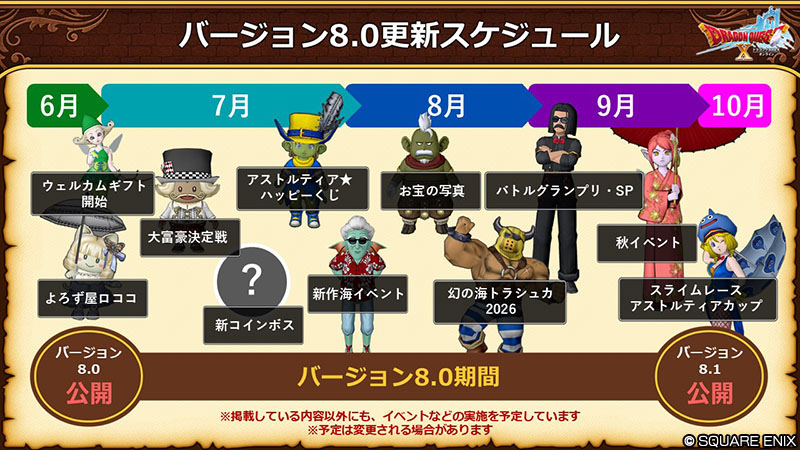 『ドラゴンクエストX オンライン オールインワンパッケージ version 1-8』でバージョン1から最終章まで一気にプレイ可能