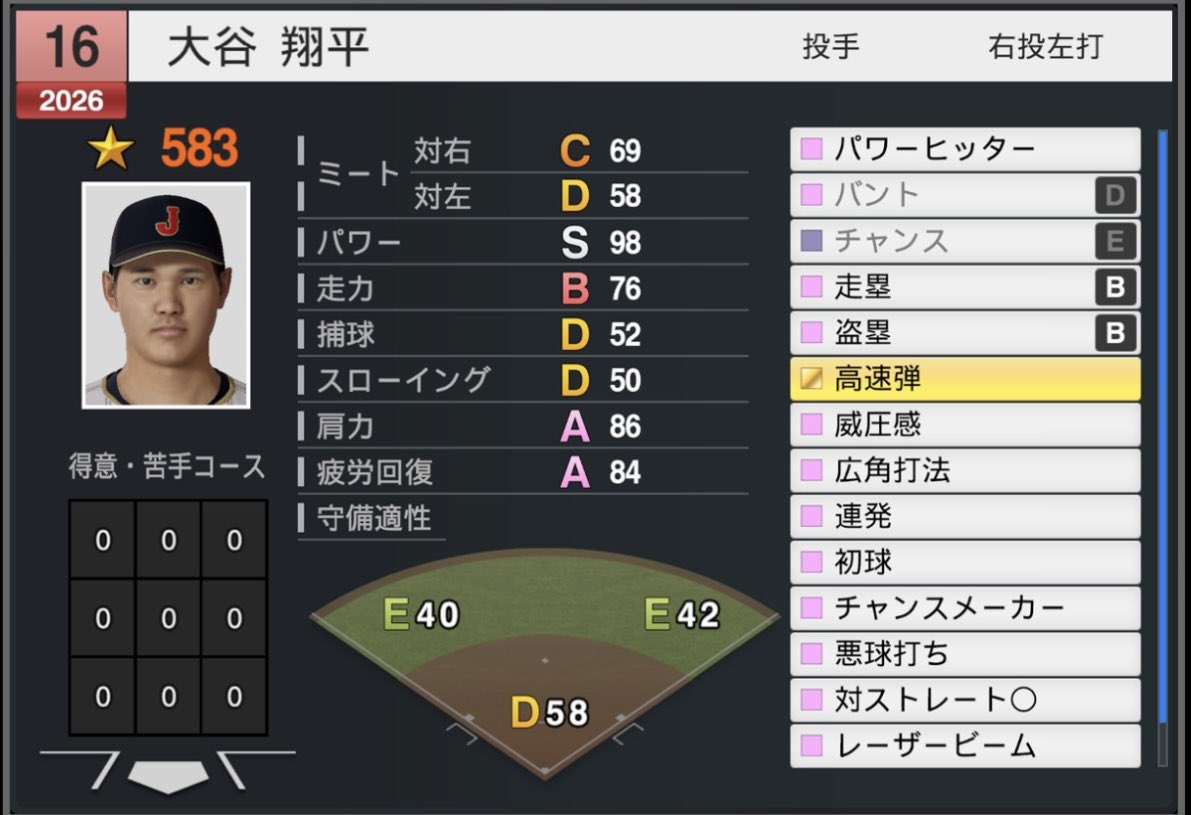 大谷翔平のWBCモードパラメータ——パワー98のS