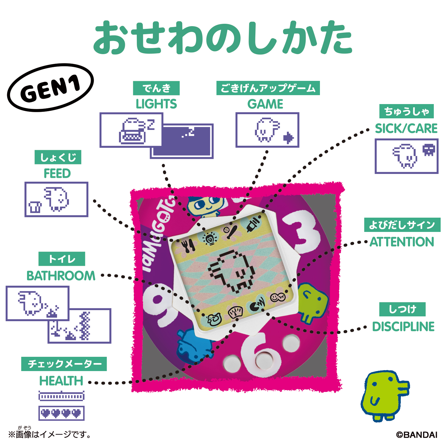 “Original Tamagotchi”とは何か。欧米版をリバイバルしたシリーズ