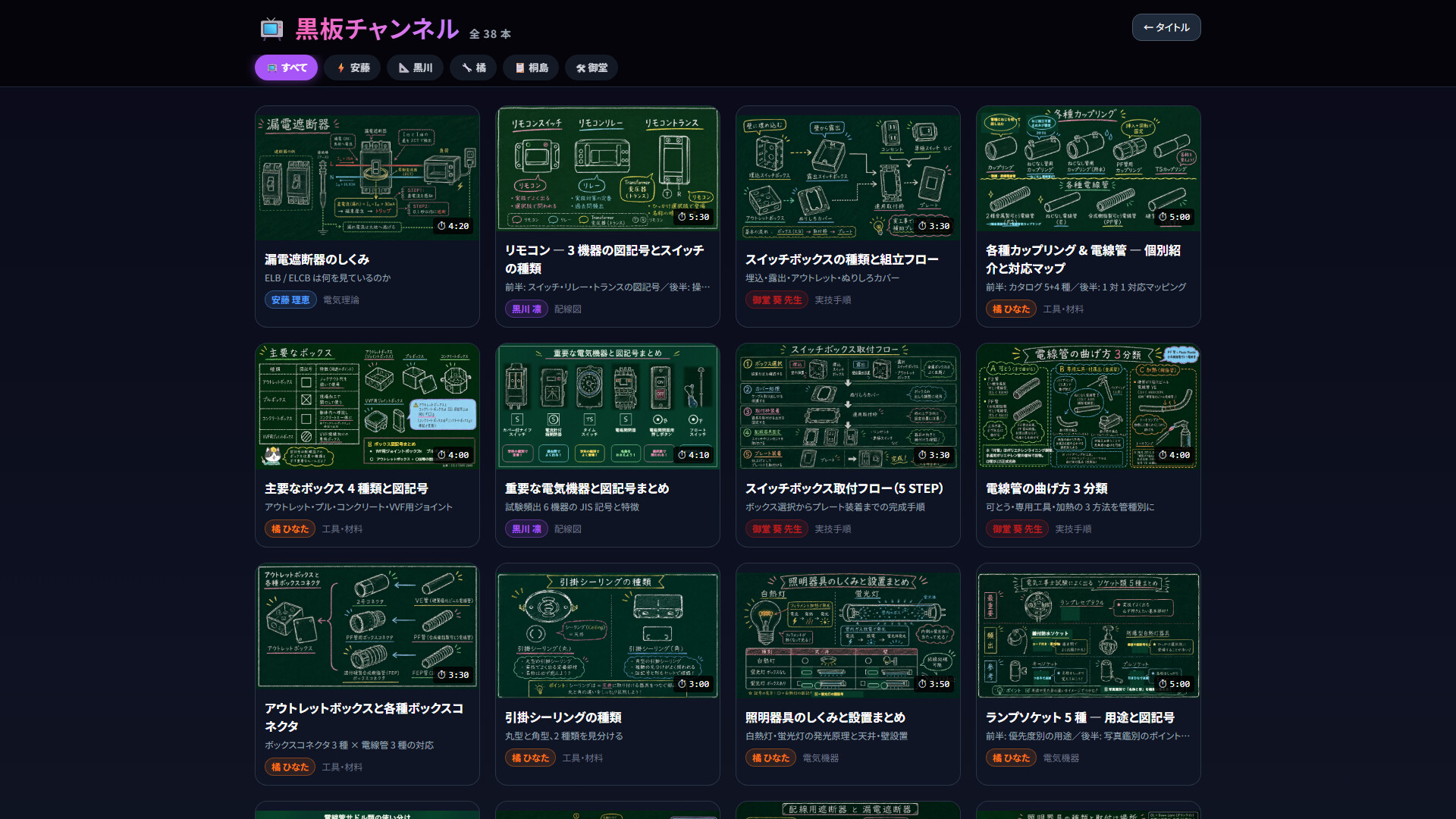 CBT移行という追い風。“資格×ノベルゲーム”は挫折対策として成立するか