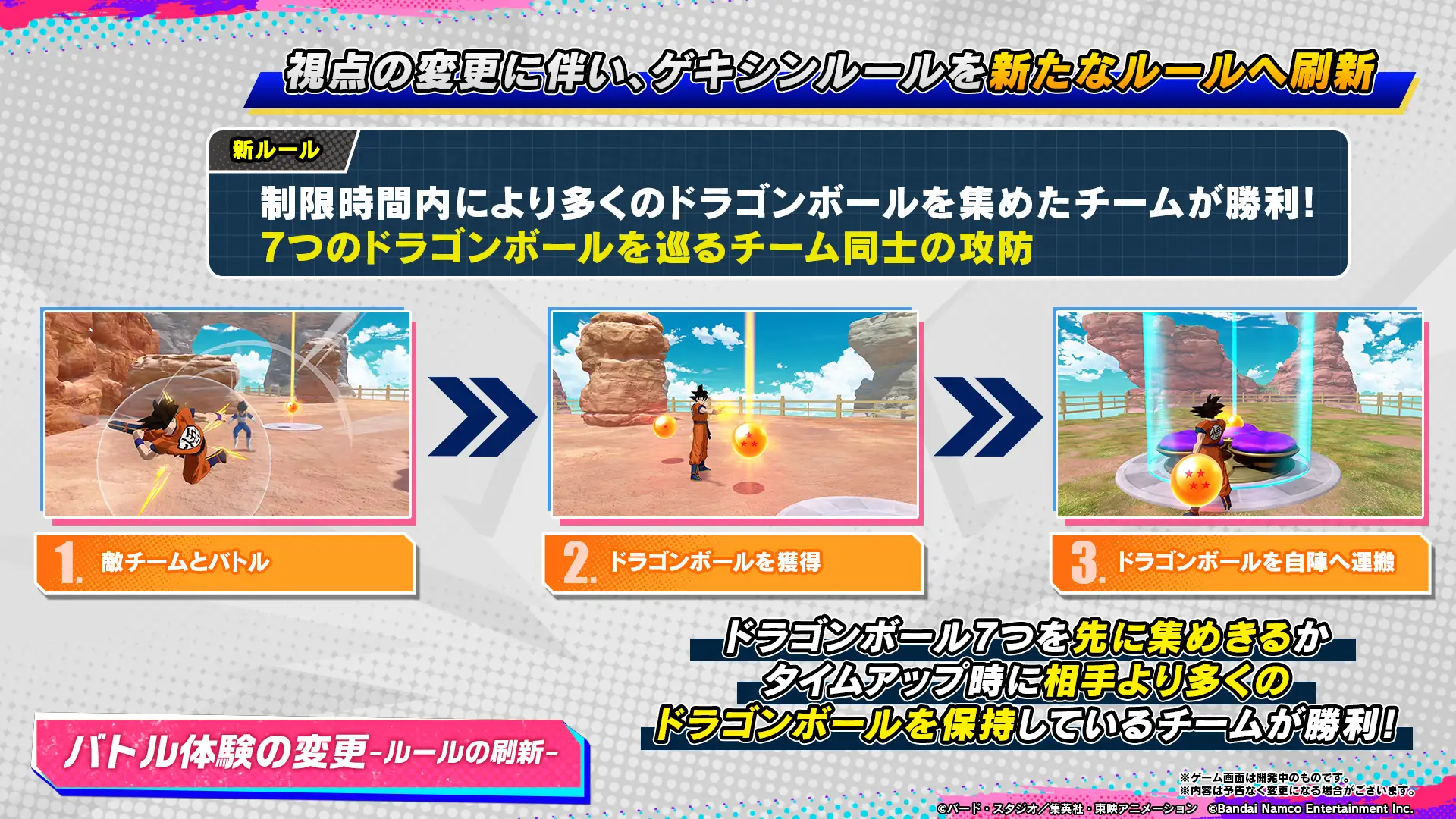 1年でここまで作り替える判断の重さと、ドラゴンボールMOBAの間口